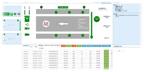 上海市智慧城市環(huán)衛(wèi)站點云監(jiān)控平